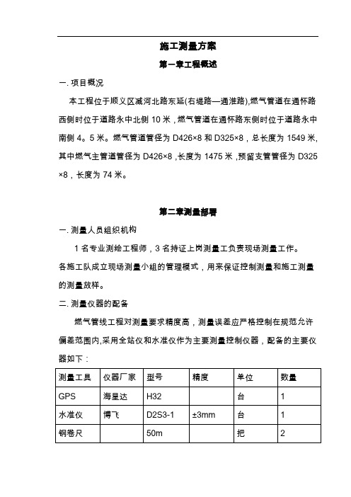 市政道路施工测量方案汇总