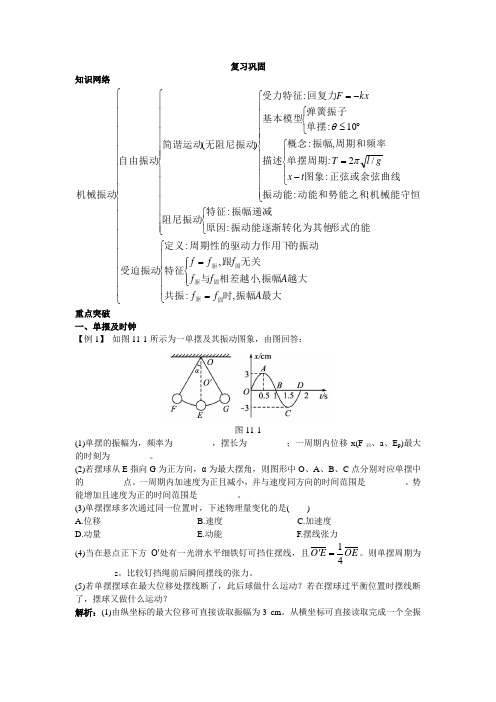 最新人教版高中物理选修3-4第十一章《机械振动》本小结