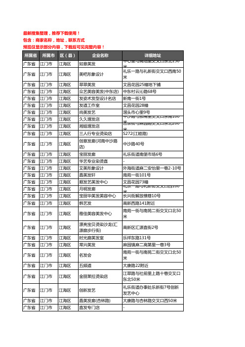 新版广东省江门市江海区美容美发企业公司商家户名录单联系方式地址大全294家