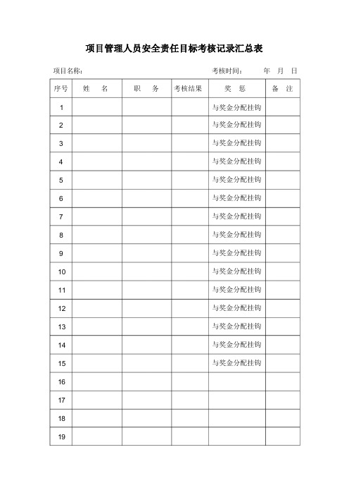 项目管理人员安全责任目标考核记录汇总表