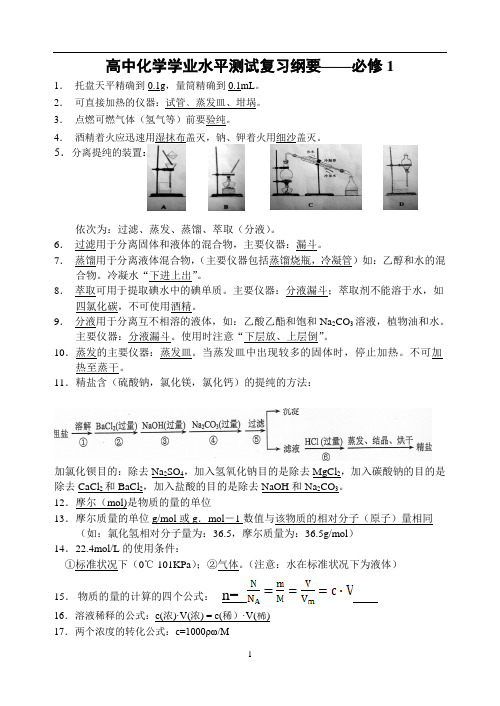 高中化学学业水平测试常考必背知识点