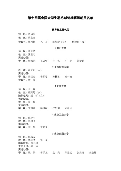 第十四届全国大学生羽毛球锦标赛运动员名单