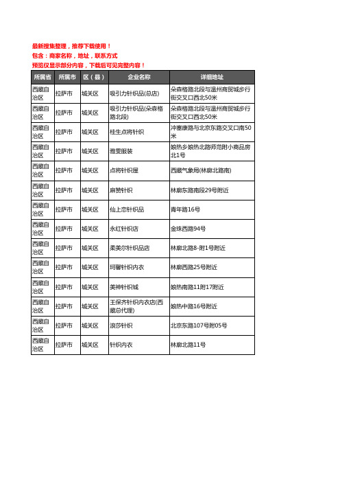 新版西藏自治区拉萨市城关区服装纺织企业公司商家户名录单联系方式地址大全14家