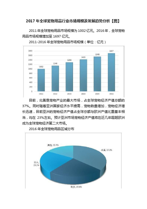 2017年全球宠物用品行业市场规模及发展趋势分析【图】