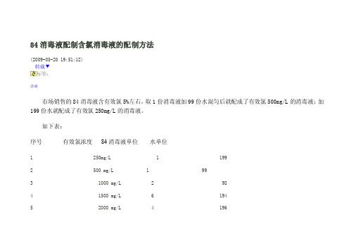 【最新精选】84消毒液配制含氯消毒液的配制方法