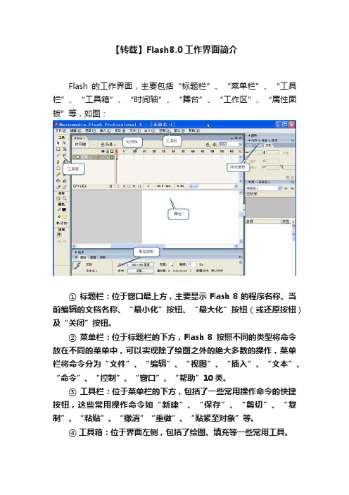 【转载】Flash8.0工作界面简介