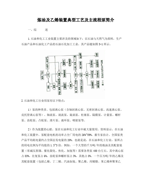 炼油及乙烯装置主要用泵介绍