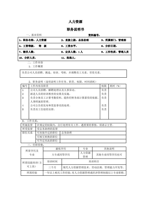 人力资源 工作说明书