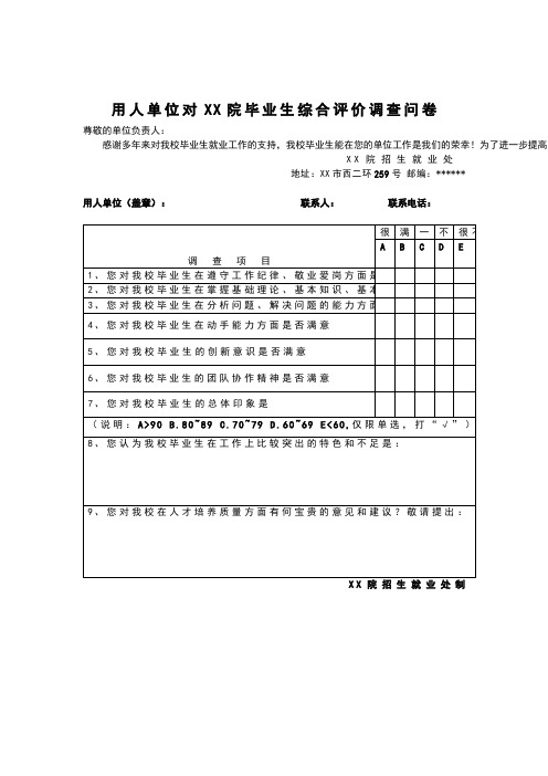 用人单位对XX学院毕业生综合评价调查问卷【模板】