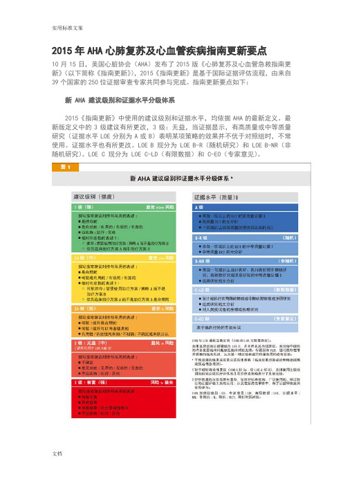 2015年AHA心肺复苏及心血管疾病指南设计更新要点