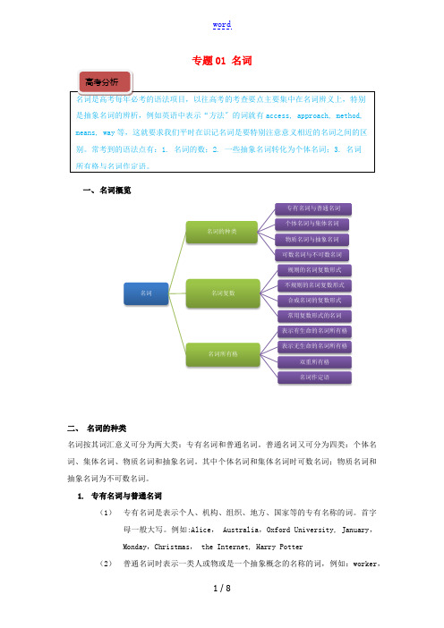 高考英语一轮复习 基础语法精讲及真题练习 专题01 名词(含解析)-人教版高三全册英语试题