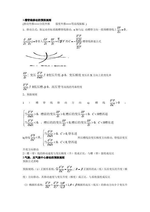 天气学原理复习提纲