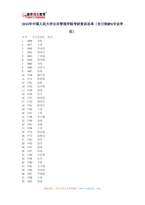 2015年中国人民大学公共管理学院考研复试名单(全日制MPA专业学位)