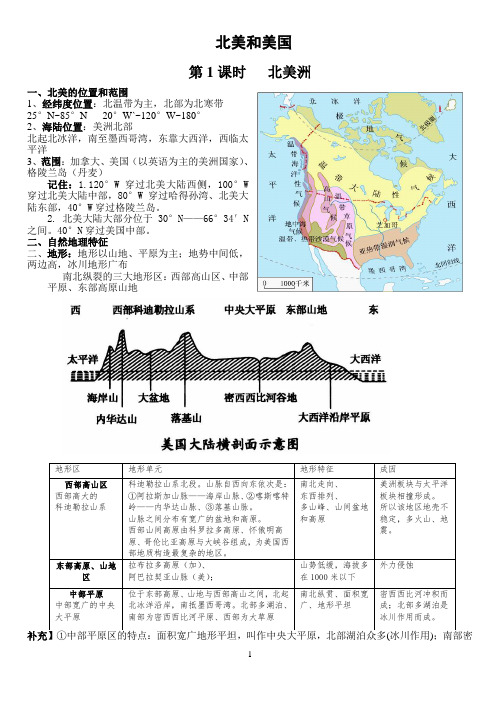 高二区域地理北美概述_美国