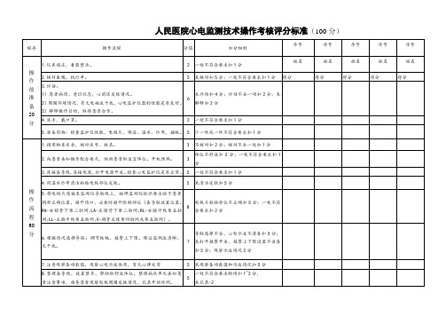 心电监测技术操作考核评分标准