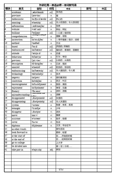 外研版 高一英语单词表 必修一默写纠正打印版 实用见效 