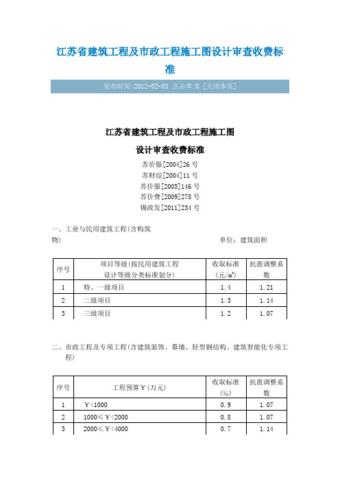 江苏省建筑工程及市政工程施工图设计审查收费标准