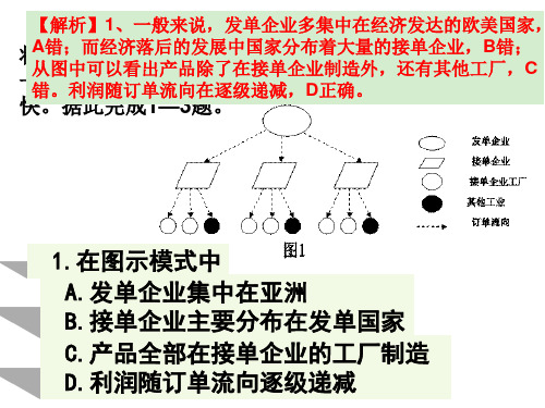 区域经济联系—产业转移