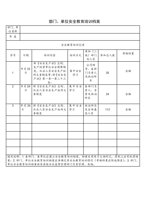 部门、单位安全教育培训档案