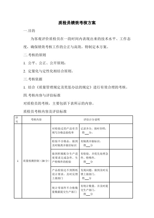 质检员绩效考核方案