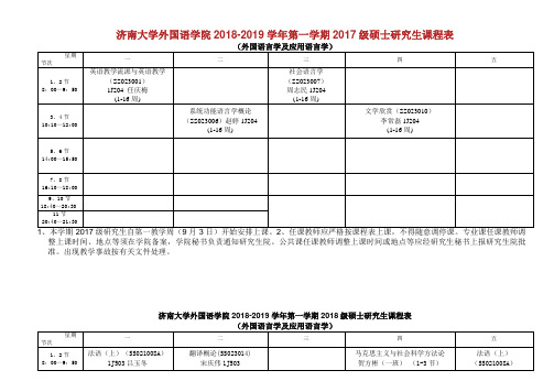 济南大学外国语学院第一学期2017级硕士研究生课程表.doc