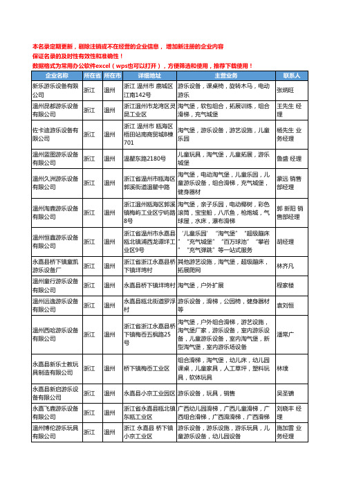 2020新版浙江省温州游艺设施工商企业公司名录名单黄页联系方式大全42家