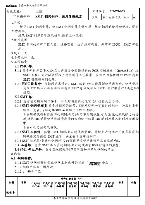 SMT钢网制作 使用管理规定