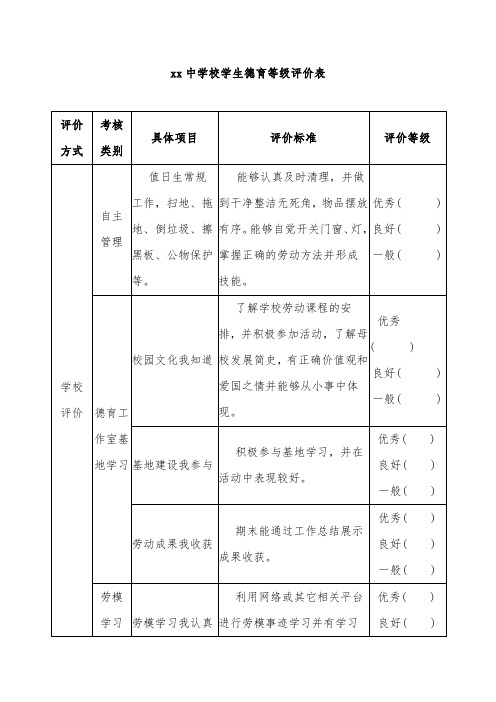 xx中学校学生德育等级评价表