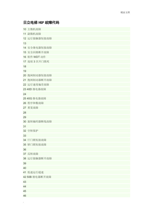 日立电梯HGP故障代码