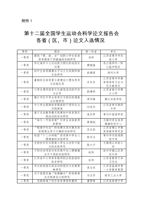 第十二届全国学生运动会科学论文报告会各省（区、市）论文.pdf