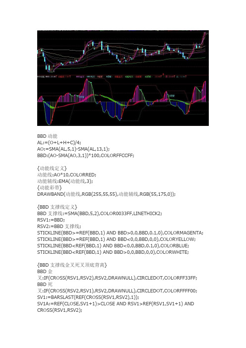 通达信指标公式源码 BBD动能操盘 副图源码