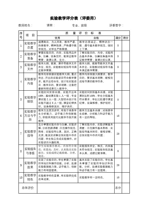 实验教学评分表(评委用)【模板】