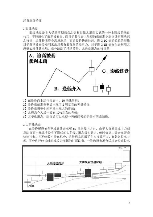 经典洗盘特征