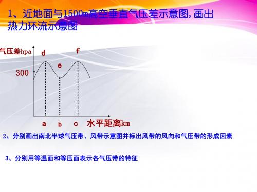 全球气压带、风带的分布和移动