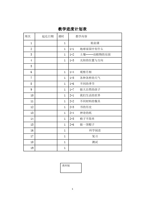 教科版小学科学最新二年级上册科学全一册教案 含计划可打印