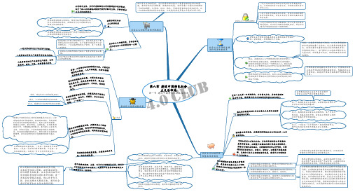 第八章 建设中国特色社会主义总布局(1)