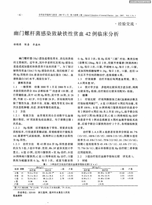 幽门螺杆菌感染致缺铁性贫血42例临床分析