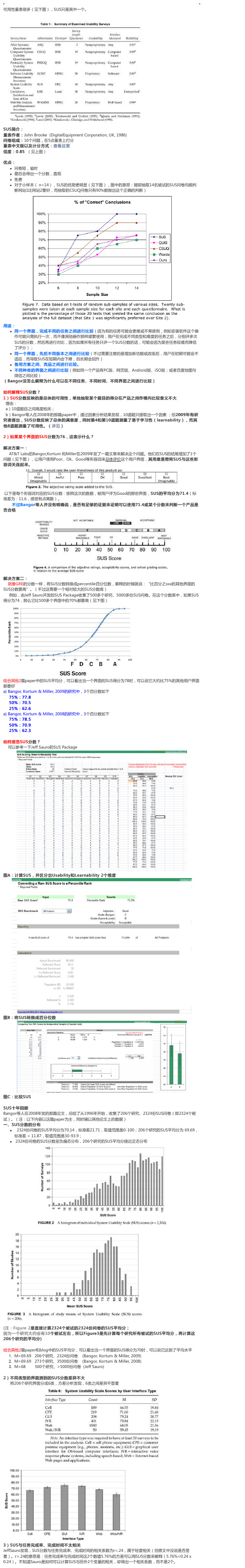 系统可用性量表(System-Usability-Scale--SUS)