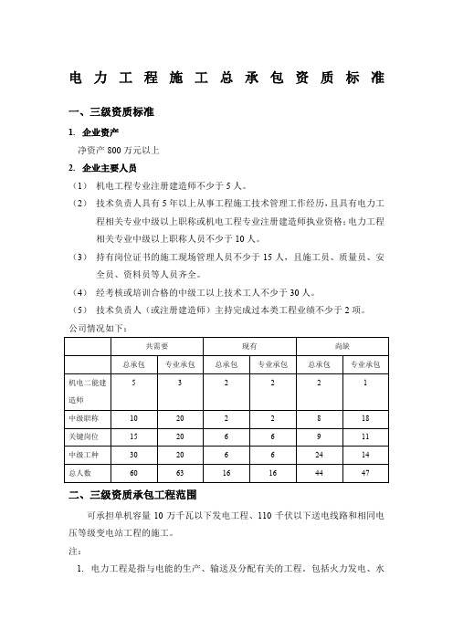 电力工程施工总承包资质标准