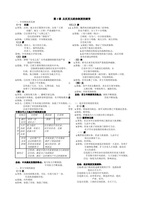 高中历史必修一提纲第3课