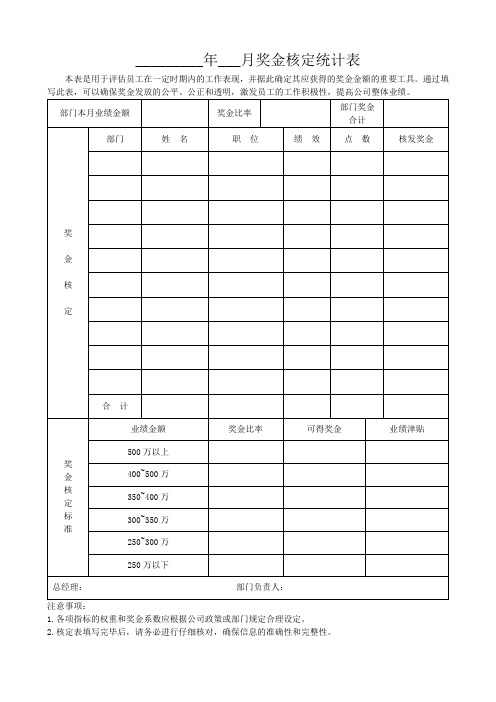 员工奖金核定表格式模板(可修改)