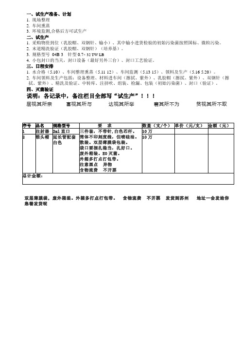 1.0试生产计划