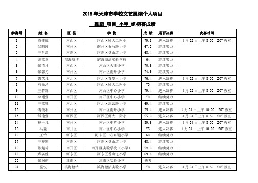 2015年天津市学校文艺展演个人项目