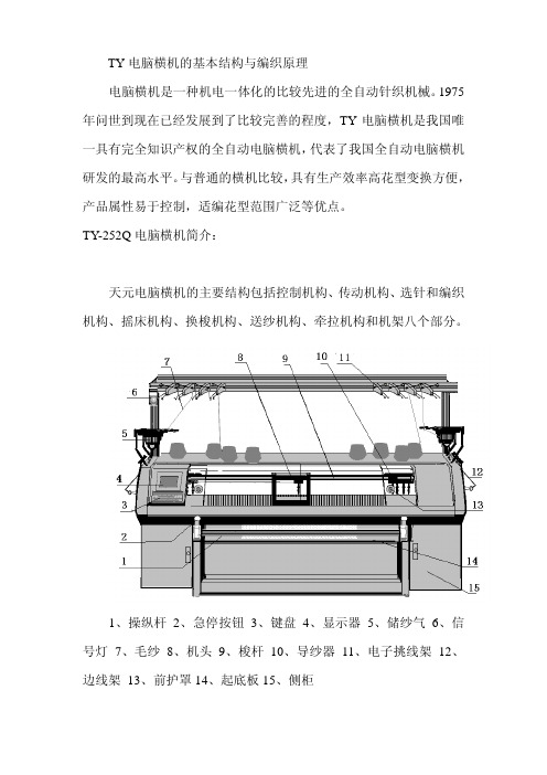 慈星横机的基本结构与编织原理详解