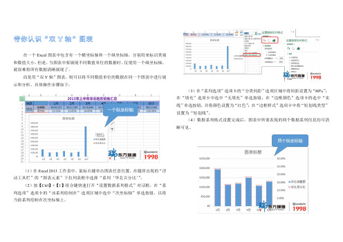 带你认识“双Y轴”图表