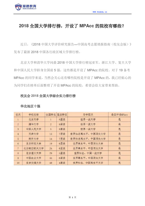 2018全国大学排行榜,开设了MPAcc的院校有哪些？