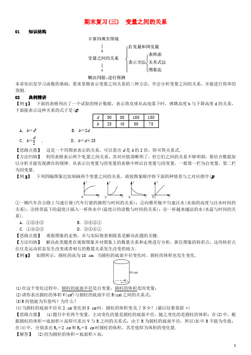 七年级数学下册 期末复习(三)变量之间的关系 (新版)北师大版