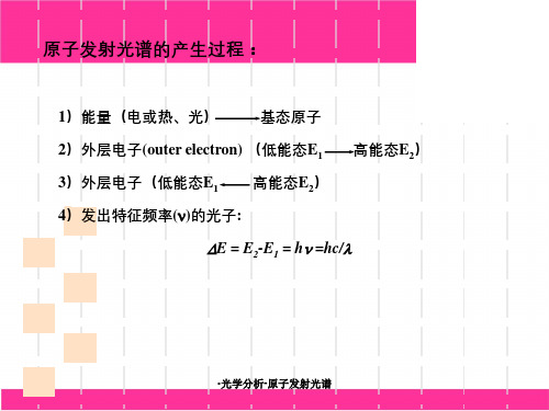 光学分析-原子发射光谱