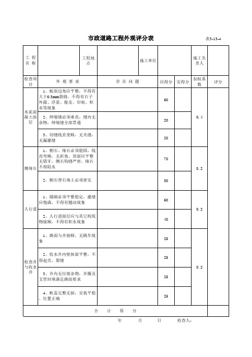 市政道路工程外观评分表  表3-13-4