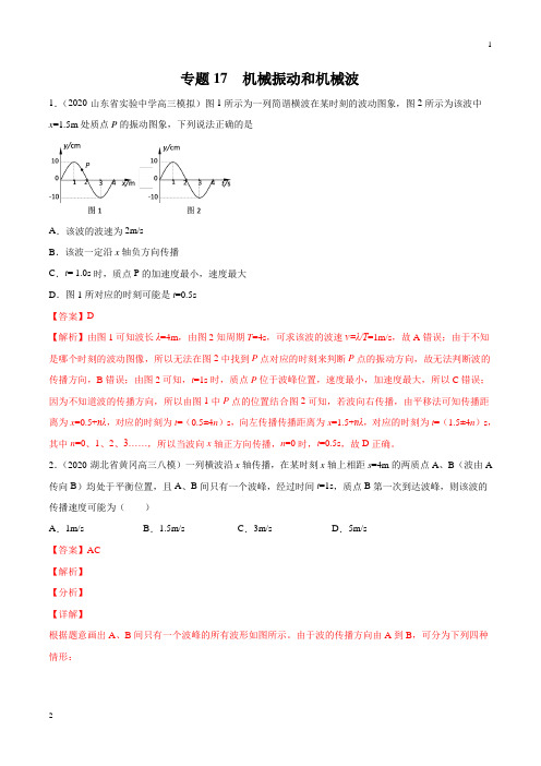 2020年高考物理最新模拟试题汇编17 机械振动和机械波